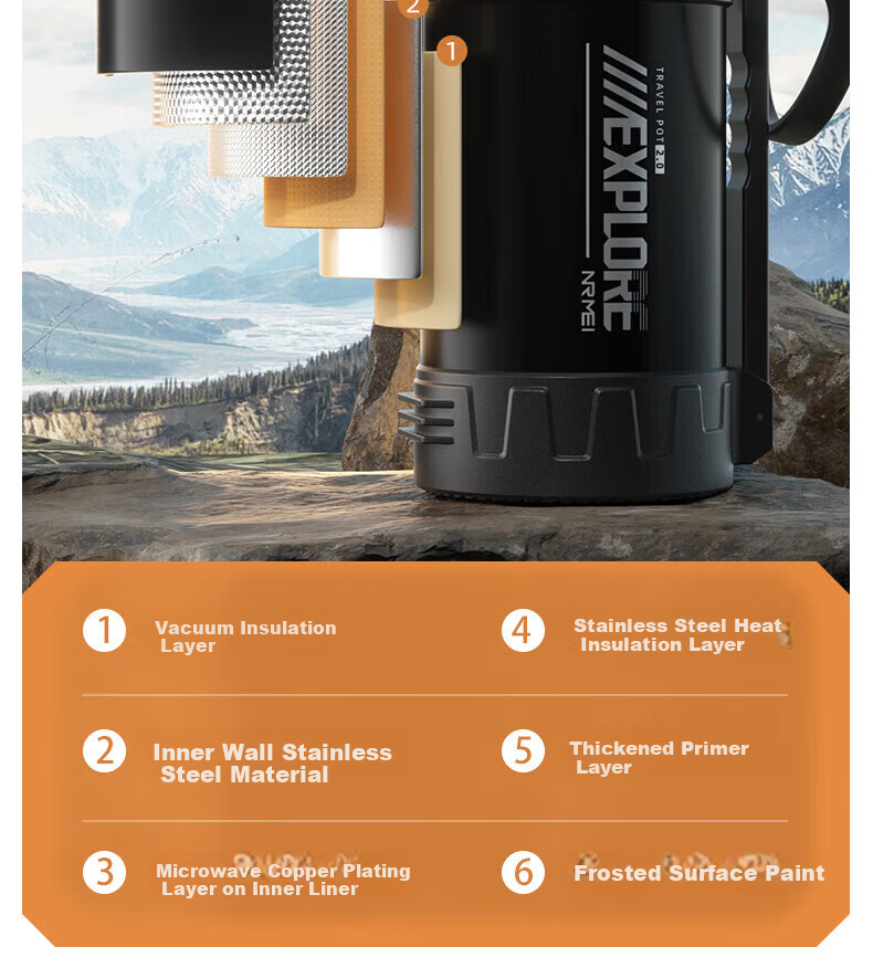NRMEi Outdoor Insulated Bottle Large Capacity 72-Hour Long-Lasting Insulation 316 Stainless Steel Portable Large Insulated Water Flask 4
