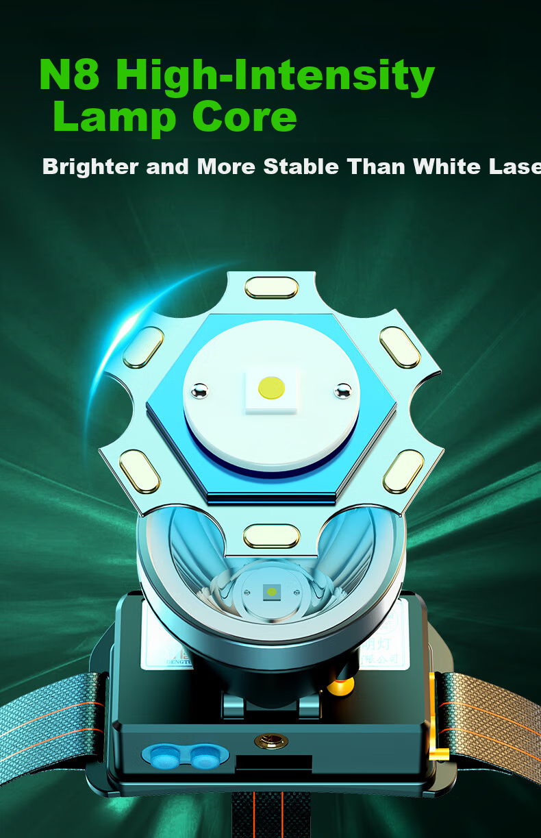 Bright General Rechargeable High-Power Small Headlamp Ultra-Bright Head-Worn Flashlight Outdoor Lighting Long Battery Life Mining Lamp for Beachcombing 12