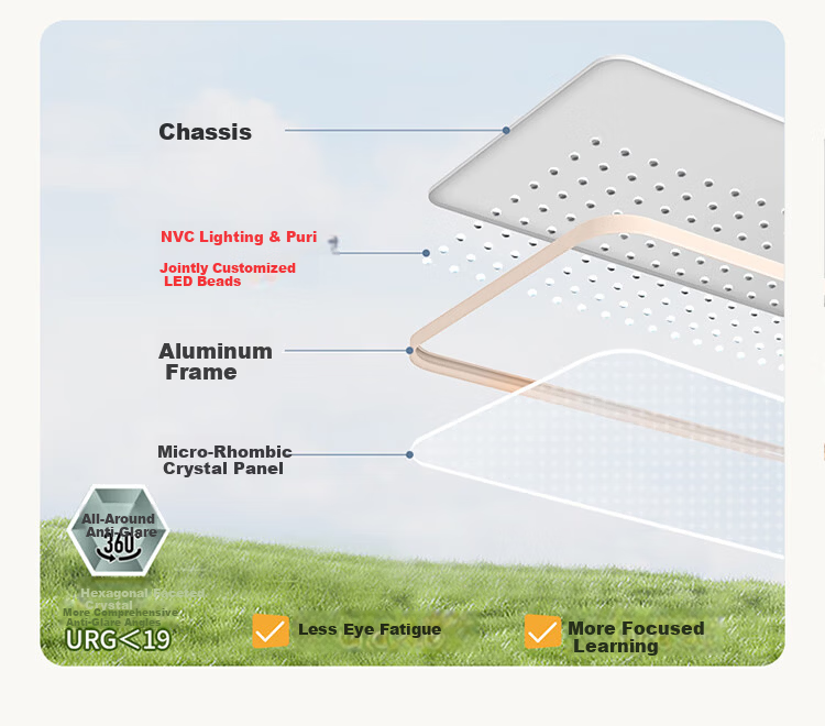 NVC Ceiling Light Living Room Main Light Full Spectrum Eye Protection Bedroom Ceiling Lamp Future Light White Snow PRO with Installation 7