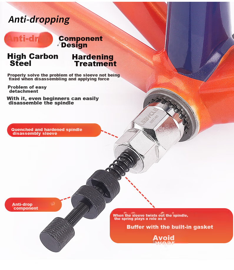 LEBYCLE Bicycle Sprocket Puller, Removal Tool, Square Hole Flower Key, Middle Shaft Socket, Chain Plate Disassembly And Repair Kit 3