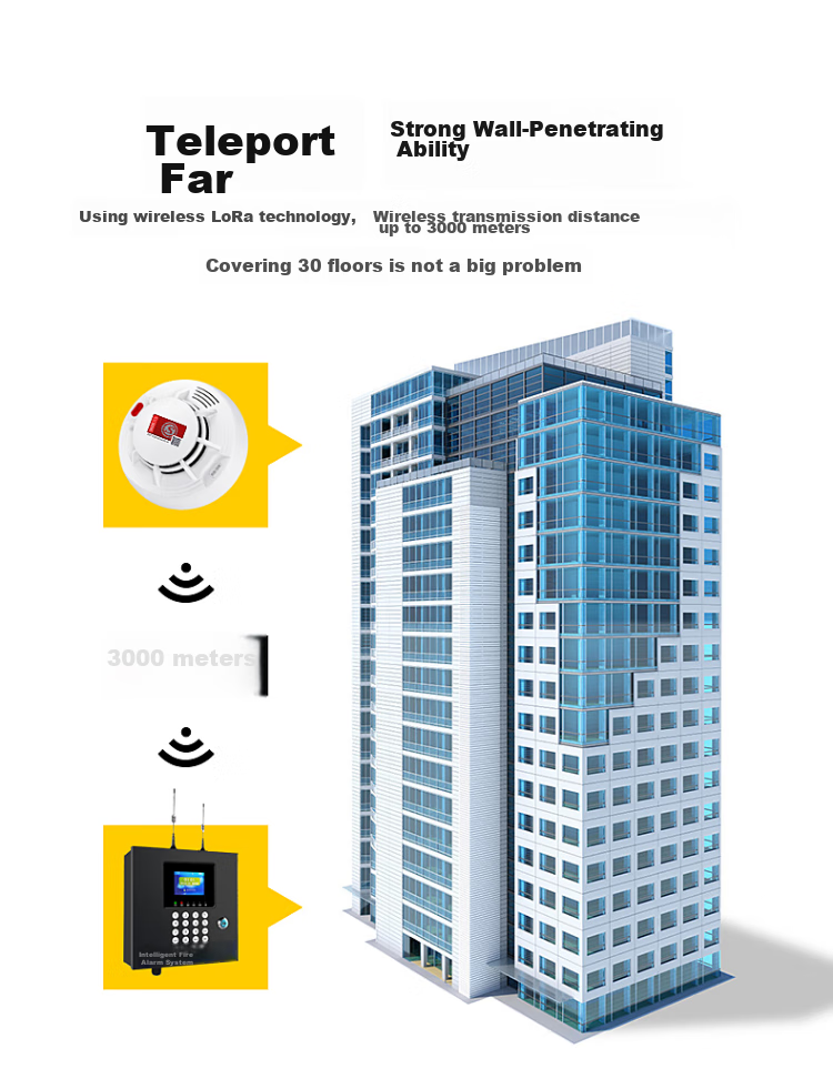 LFang PS-GT20 Smoke Alarm, Fire Detector with 3C Certification, Networked System for Fire Detection, One-To 12