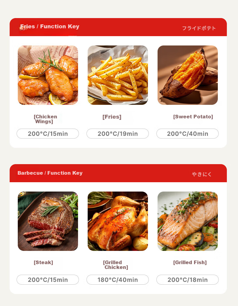 APIXINTL Anben Su Air Fryer Japan Home Use 4.5L Large Capacity No-Turnover Steam Tender Fry Panoramic Visible Full Glass Fry Basket Integrated Machine APIX-AFD14 22