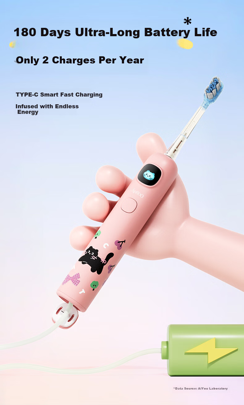 ApiYoo A9pro Upgraded Kids Electric Toothbrush Smart Real-Time Voice Reminder Soft Bristles Gum Care for Children Ages 3-6-15 Boys and Girls Children's Festival Birthday Gift 17