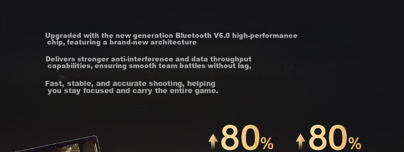 IKF V11 Pro 2.0 Four-Mode Wireless Gaming Headset Over-Ear Bluetooth 2.4G FPS 7.1 Surround Sound Delta Driver White Blue 80