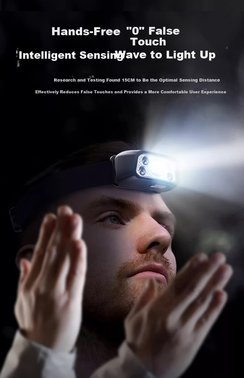 Aokesi Headlamp, High Brightness, Rechargeable, Ultra-Bright, Motion-Sensing, Head-Mounted, Long-Lasting Battery Life, Outdoor Fishing, Small Flashlight 10