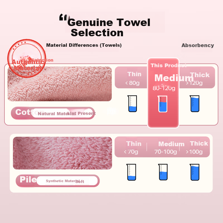 Sanli Pure Cotton 10A Antibacterial Household Face Towels for Men, Bath and Sports, 2 Thickened Absorbent Towels 120g Gray Pink