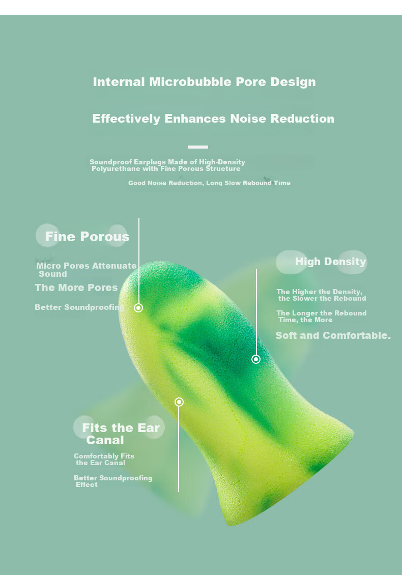 JiaTu Sleep Earplugs Noise Reduction Anti-Snoring Comfortable Soundproof Earplugs for Sleeping Study with Storage Box, 5 Pairs 9
