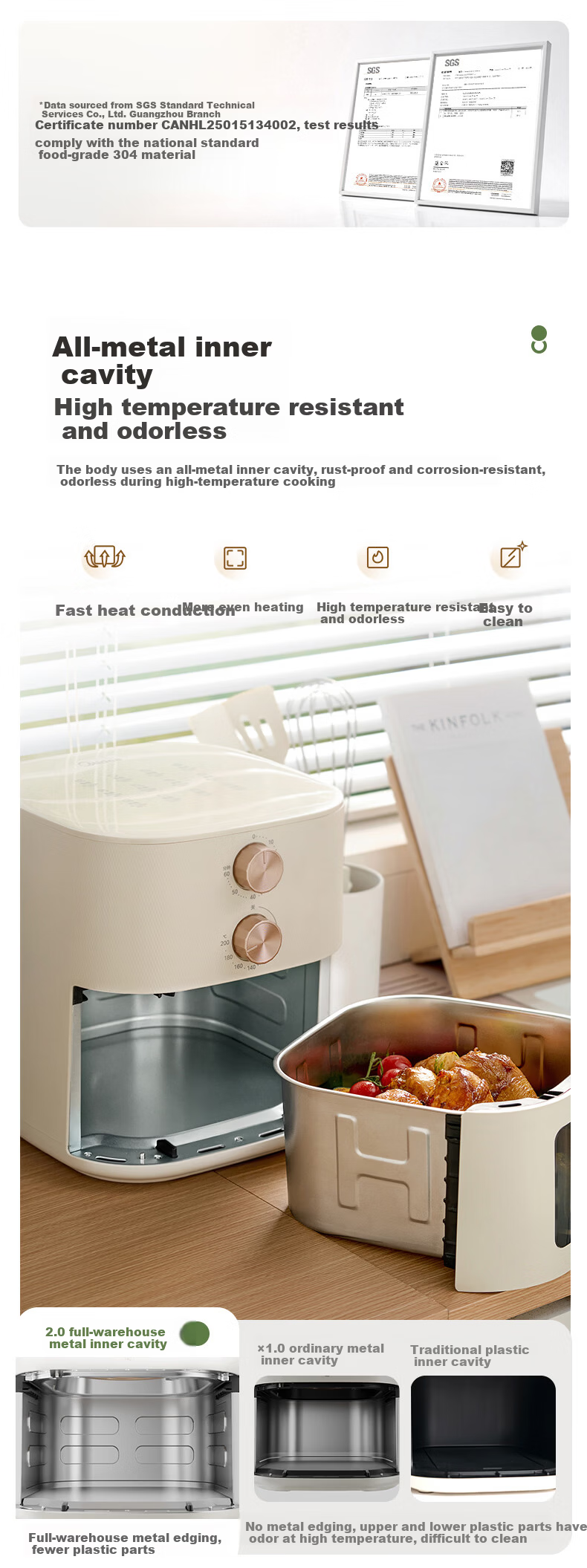 Midea 0-Coating Titanium Stainless Steel Air Fryer and Steamer Combo 2026 New Model Smart Dual Display Home Dual Heat Source Air Fryer 6.5L KZC6555J 5