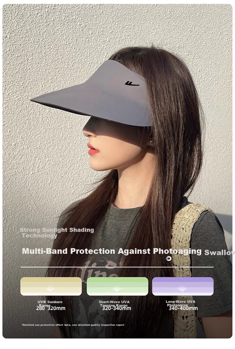 Huili Sun Protection Hat, Sun Visor, Women's UV-Resistant Cap, 2026 New Style, Face-Slimming, Seamless, Wide-Brimmed, Egg-Shaped Topless Hat 3