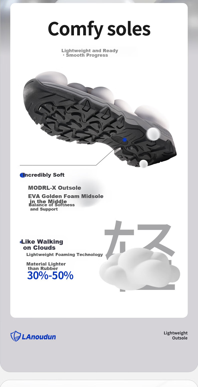 BlueOwl Shield Men's Summer Breathable Anti-Smash Steel Toe Anti-Puncture Slip-Resistant Soft Sole Safety Work Shoes D302BK 42 3