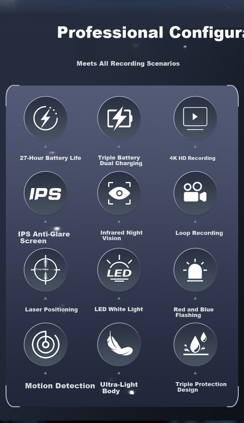 Falu Law Enforcement Recorder HD 58MP Audio Video Surveillance Device Three-Battery Long Battery Life Camera DSJ-F7 4