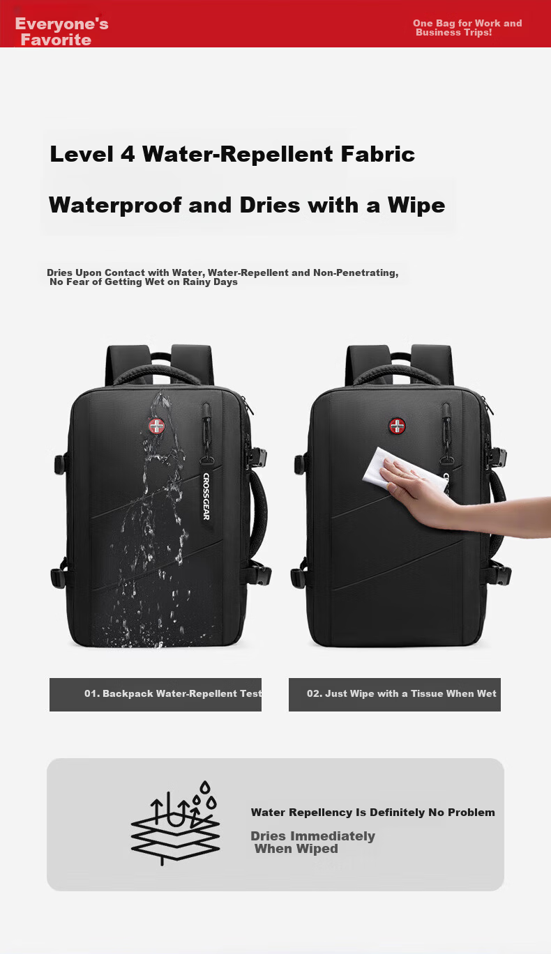 CROSSGEAR Swiss Army Knife Men's 17.3-inch Laptop Backpack Large Capacity Business Travel Bag 5