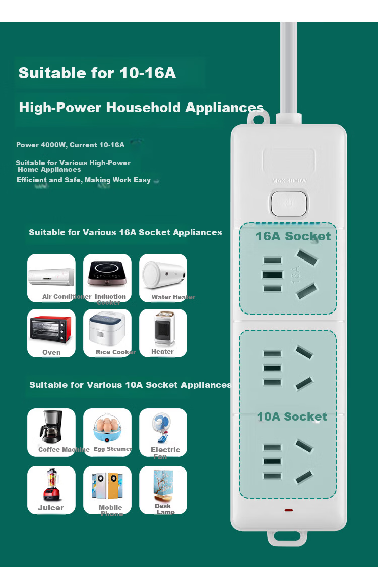 Sushiermo [10A to 16A High Power] 4kW Master Control Power Strip 3 Outlets 1.8m Cable for Air Conditioner/Water Heater/Electric Heater High Power Safe Electricity Use 8