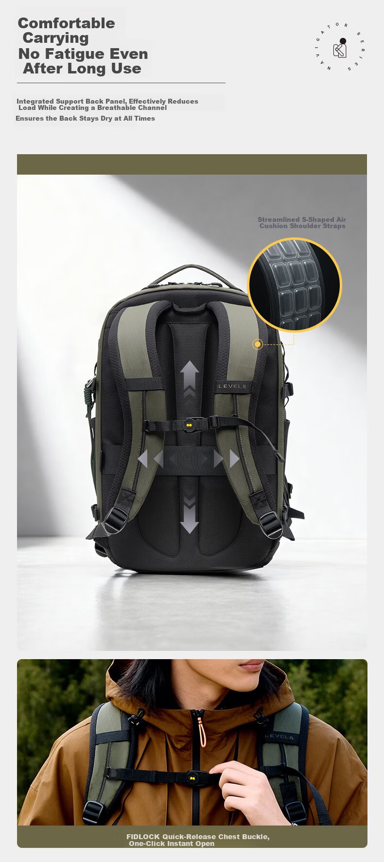 LEVEL8 Navigator Stealth Backpack 16-inch Laptop Bag Unisex Commuter Outdoor Camera Travel Backpack 8