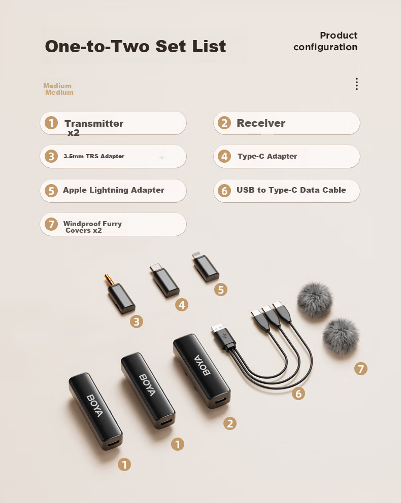 BOYA LINK Dual Wireless Lavalier Microphone with Professional Noise Reduction Sound Quality for Camera, Smartphone Live Streaming, E-Commerce, Travel Photography, Vlog, Short Video Recording Wireless Microphone 1