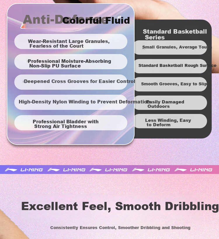 LI-NING Basketball Adult Size 7 Junior High and Primary School Student Youth Official Exam Indoor Outdoor Non-Slip Training Size 7 Basketball 5