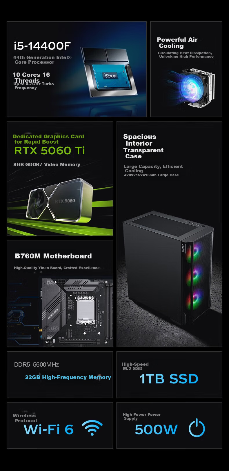 Yinengzhe Lenovo Ecosystem Gaming Desktop DIY Assembly PC (14th Gen i5-14400F 16GB 1TB RTX 5060Ti) Delta PUBG Magician Series 1