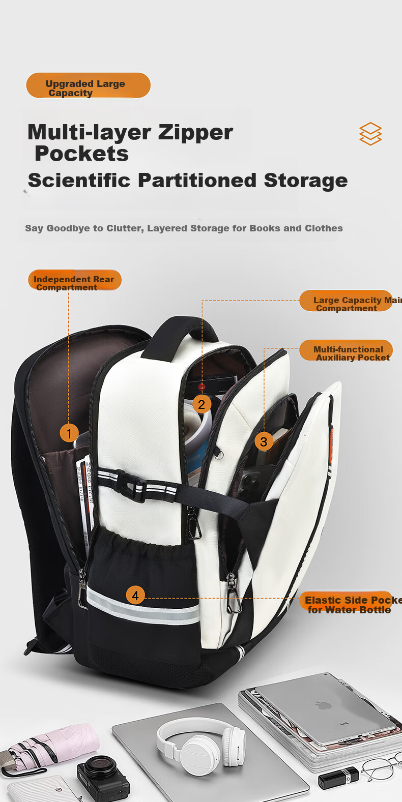 Dishuai Large Capacity Water-Resistant Breathable Lightweight Travel Backpack for Middle School, High School, and College Students 13