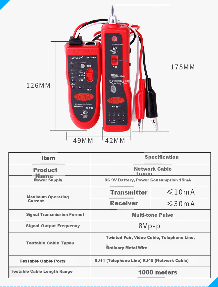 Smart Mouse NF-806R Cable Tracker Network Tester Wire Tracker Cable Tester Network Cable Locator 8