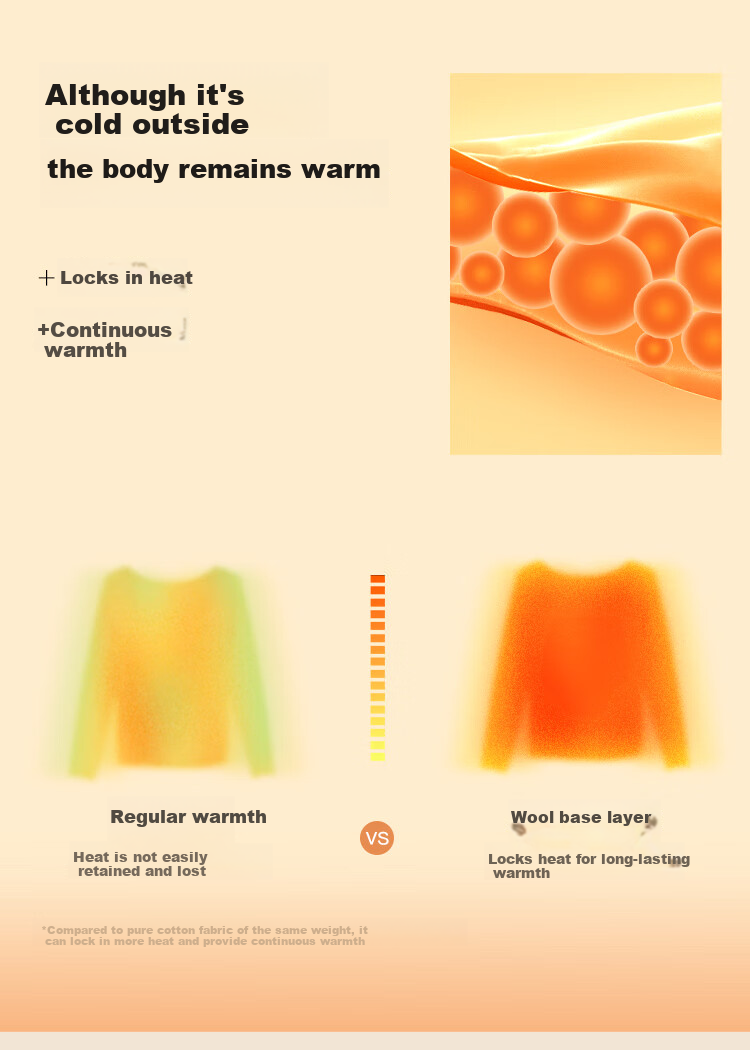 Ubras Liu Wen's Style Thermal Underwear for Women, Silk Blend with Wool Base Layer, Inner Wear, Autumn Top 5