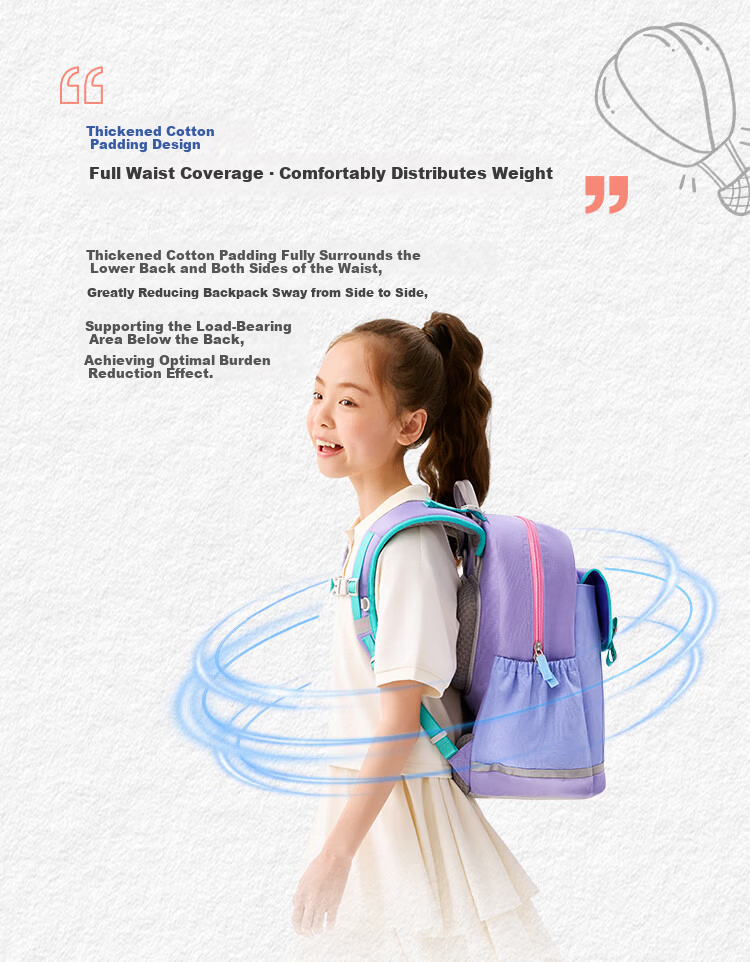 MoonRock 2025 New Children's Ergonomic Backpack Lightweight First Grade School Bag Wisteria 16