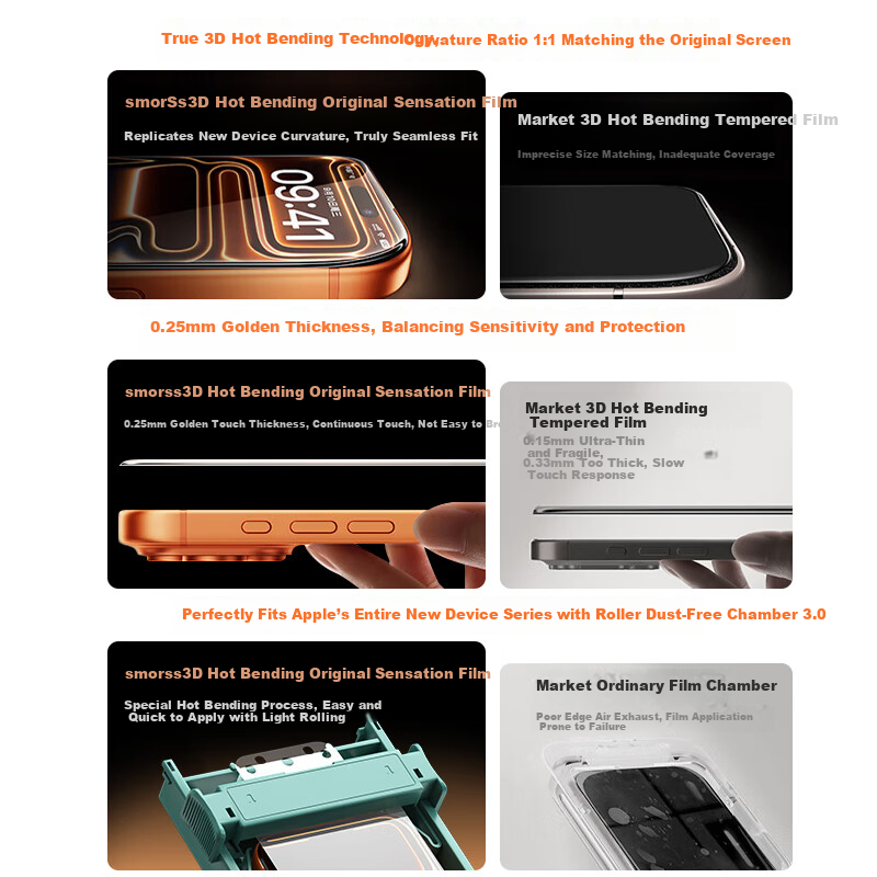 Smorss 3D Curved Original Feel Film for iPhone 17/16 Pro Composite Ceramic Screen Protector Ultra-Thin HD Anti-Fingerprint Explosion-Proof Film