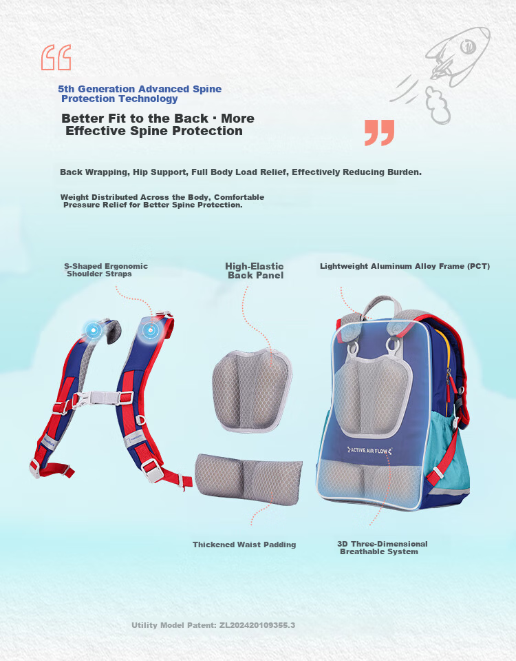 MoonRock 2025 New Children's Ergonomic Backpack Lightweight First Grade School Bag Wisteria 14