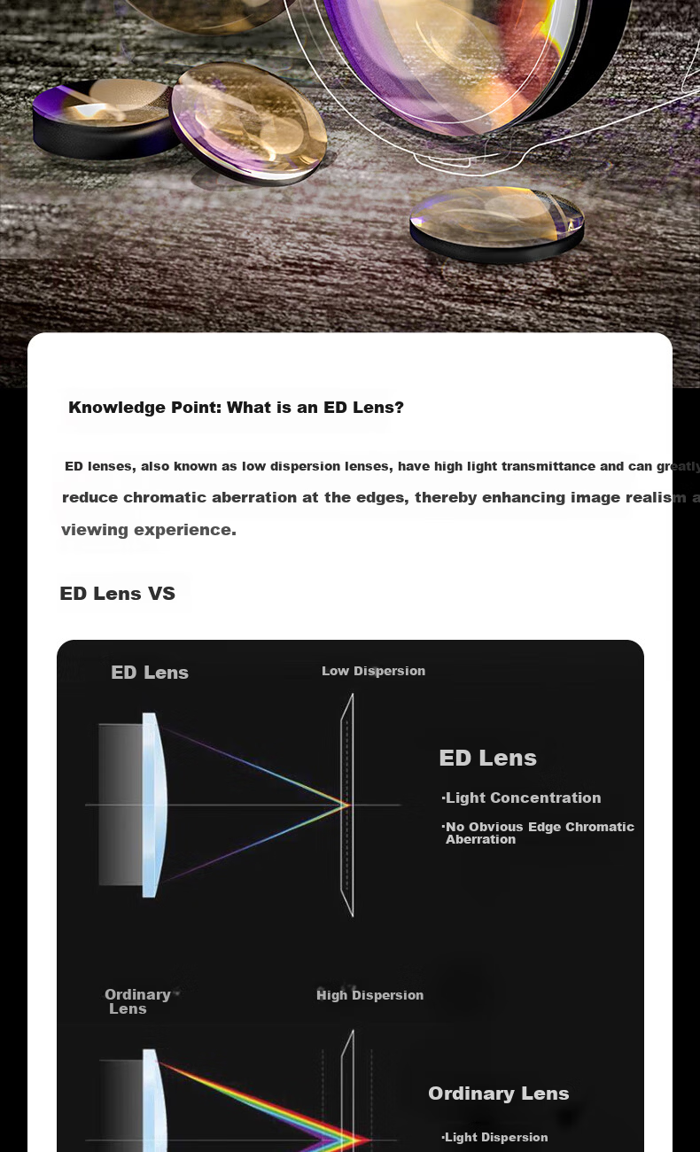 Leaysoo Explorer 10X50ED High-Definition High-Magnification Nitrogen-Filled Waterproof Binoculars with Wide-Angle Lens for Professional Use And Mobile Phone Viewing 4