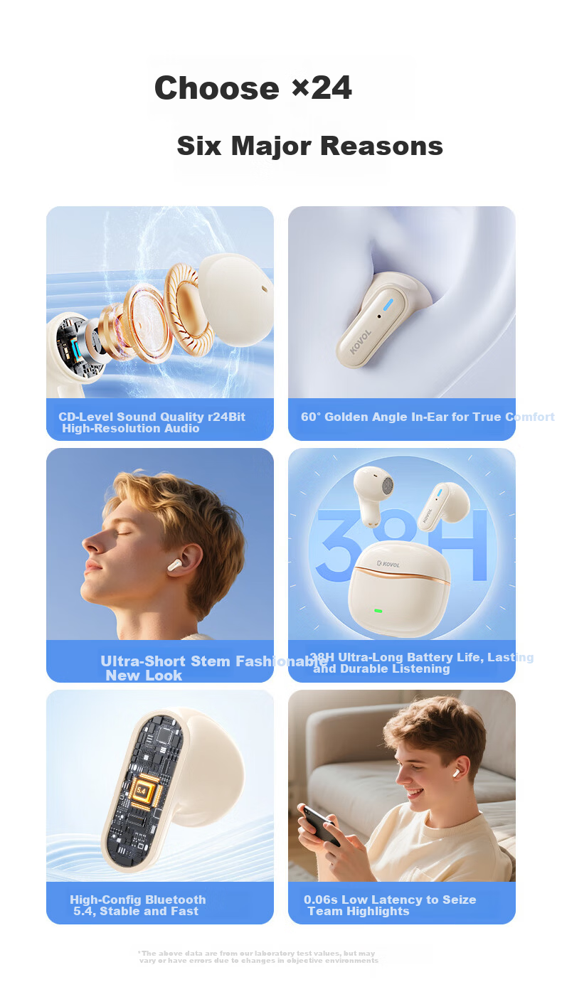 KOVL True Wireless Bluetooth Earphones, Semi-In Drop Design, Suitable for IPhone, Huawei, Honor, Vivo, Xiaomi, IQOO, Apple, OPPO, Sports Music Gaming Headset 2