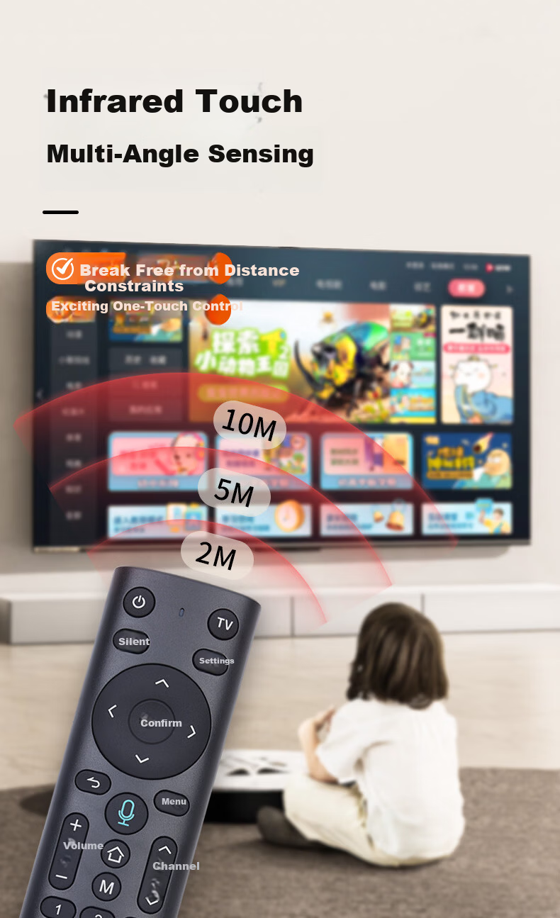 HONGXINDA Remote Control for China Mobile Set-Top Box, Mobile Network TV Remote, Magic Box CM201-2 M301H Migu MG100/1010 3