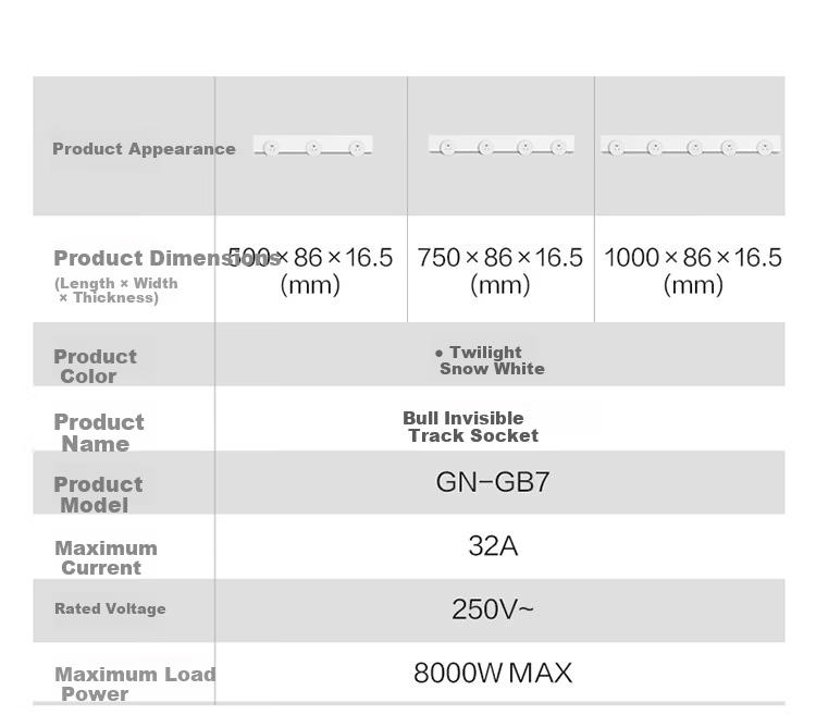 BULL Track Socket/Power Strip/Extension Board/Five-Hole Adapter Switch GN-GS7C White for GB7 Invisible Series 15