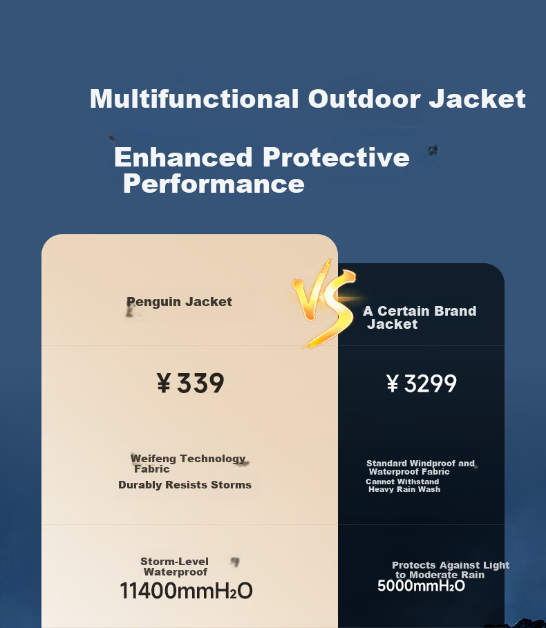 Penguin [Zeng Hui Same Style] Yulin Hard-core Windproof Waterproof Outdoor Sports Jacket M36BA31008 14