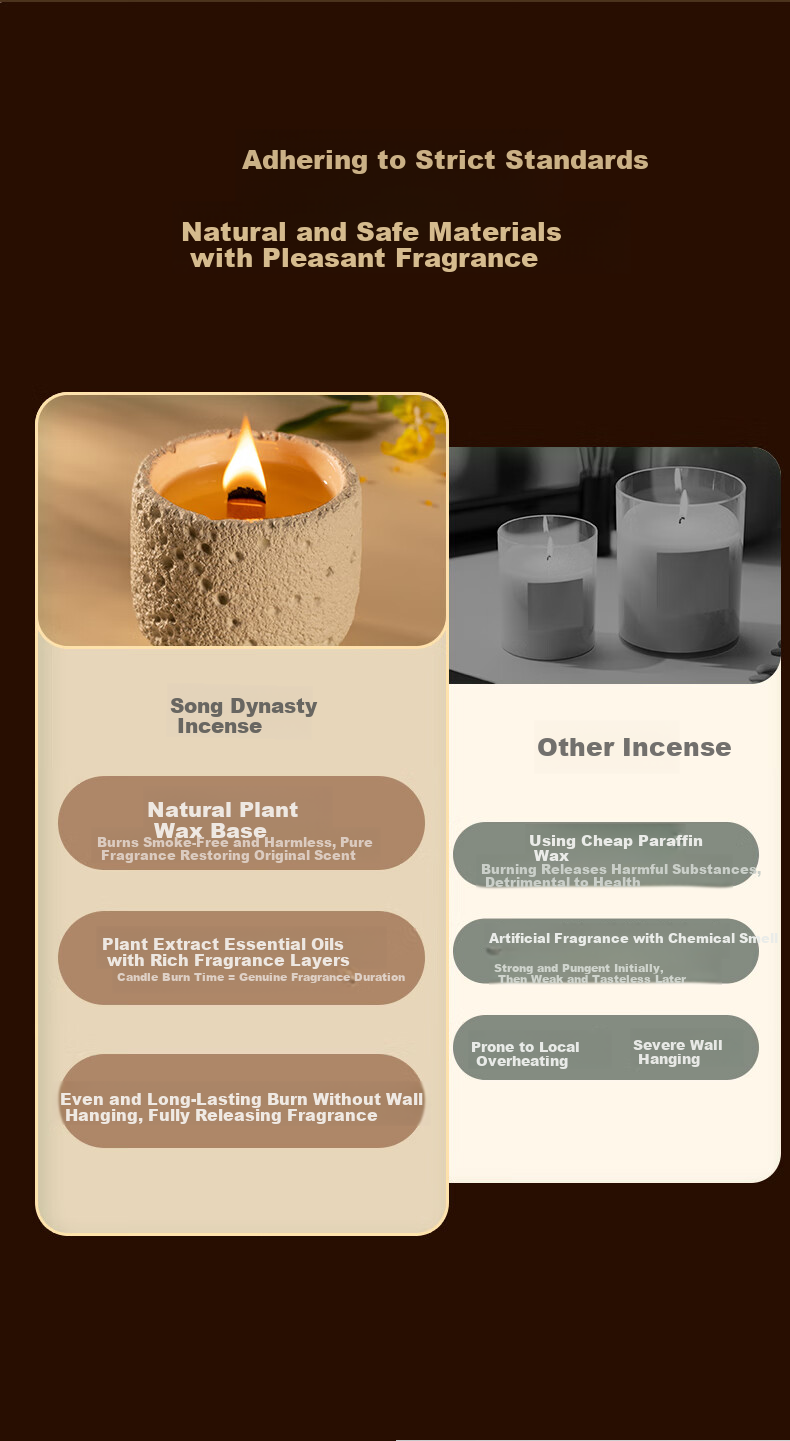 Song Dynasty Lengshan Scented Candle Long-lasting Indoor Fragrance Bedroom Aroma Niche Birthday Gift Gardenia Blossom 9