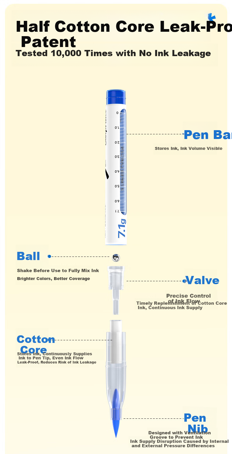 Cat Prince 24-Color Large Capacity Direct Ink Acrylic Markers Soft Tip Washable Watercolor Pens for Kids New Year Birthday Gift 11