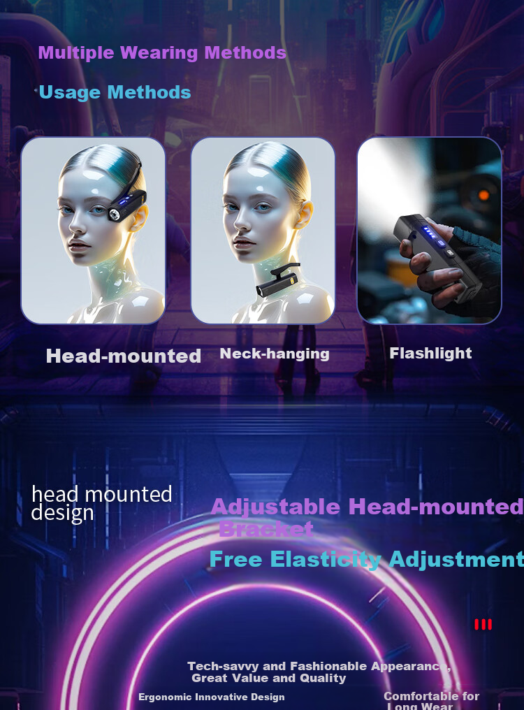 TRE-Hana Hanging Ear Sensor Headlamp Outdoor High Brightness Night Fishing Long Battery Life Multifunction Rechargeable Bait Lighting 8