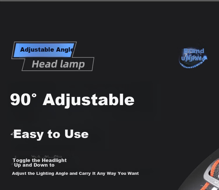 AUX Sensor Headlamp, High Brightness Night Fishing Light, Head-Mounted Flashlight, Long Battery Life, Outdoor Fishing Lamp, for Catching Snakes 21