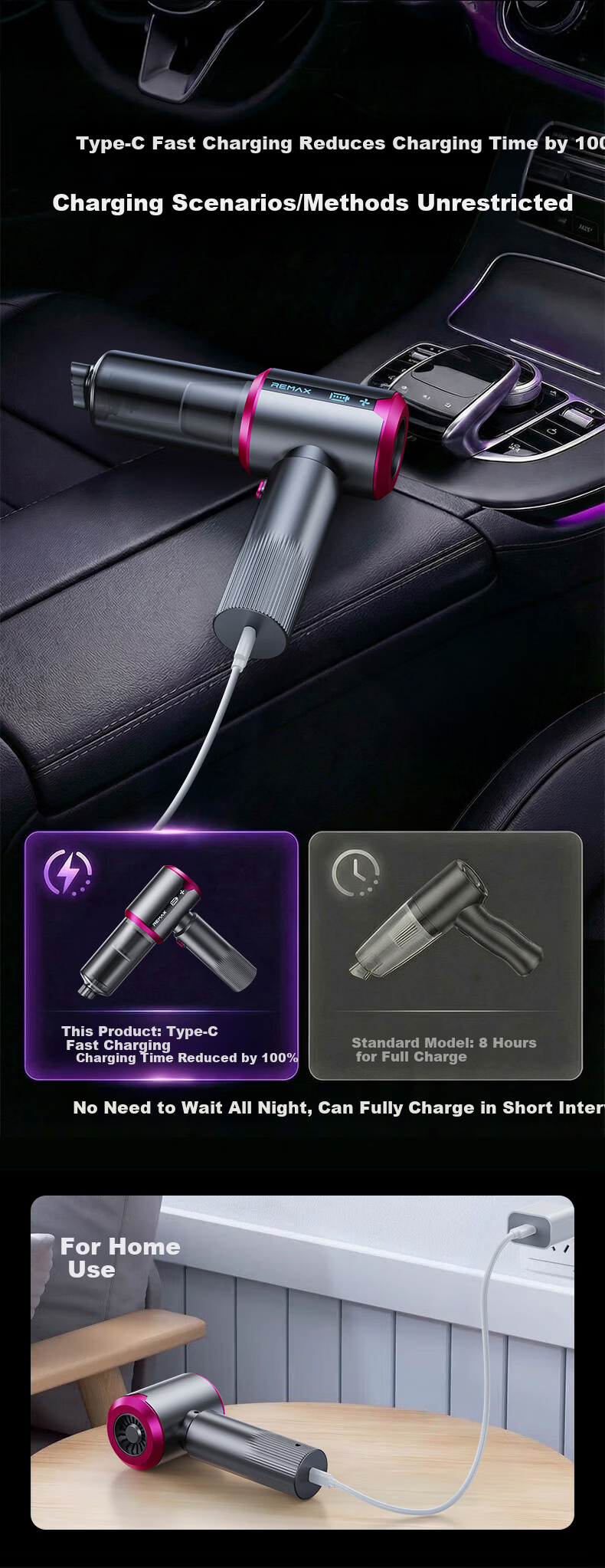 REWONDER German Top Configuration 22000PA Smart Interactive Car Vacuum Cleaner Handheld High Suction Long Battery Life Automotive Vacuum Gray Multifunctional Outdoor 38