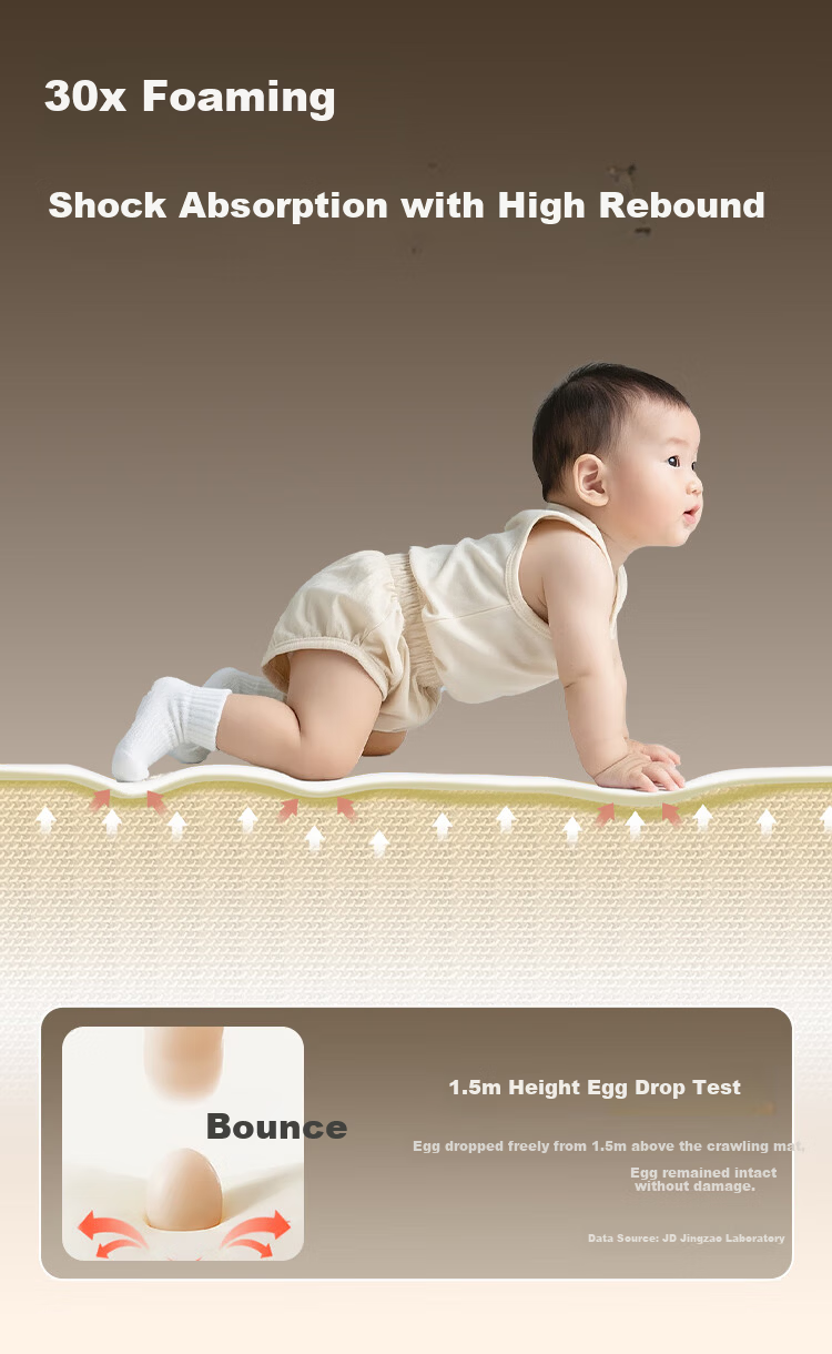 JD Jingzao IXPE Baby Crawling Mat Thickened PU Foldable Living Room Floor Mat for Children 180*200*4CM 9