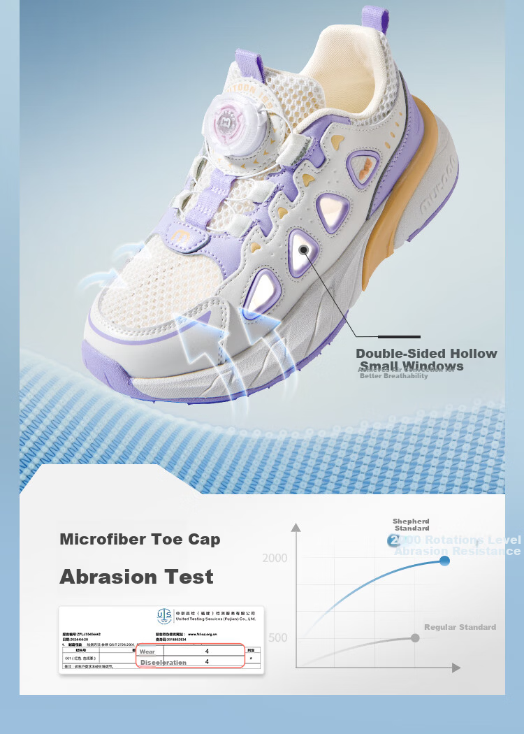Mutong Kids Sports Shoes Boys Summer 26 Hollow Breathable Running Shoes Lightweight Shock Absorption Casual Shoes Girls Lilac Purple 32 5