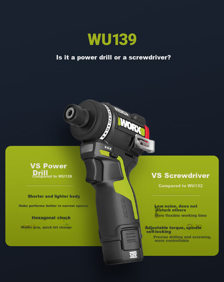 Worx 12V 50N Brushless Electric Screwdriver WU139 (2.0 Dual Battery) Cordless Drill Lithium Battery Handheld Drill Screwdriver 1
