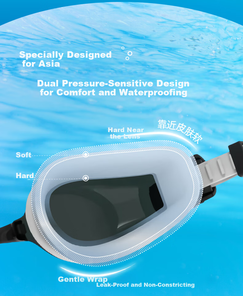 Speedo Freedom Series Swim Goggles Anti-Fog HD UV Protection Wide-Angle Comfortable 4