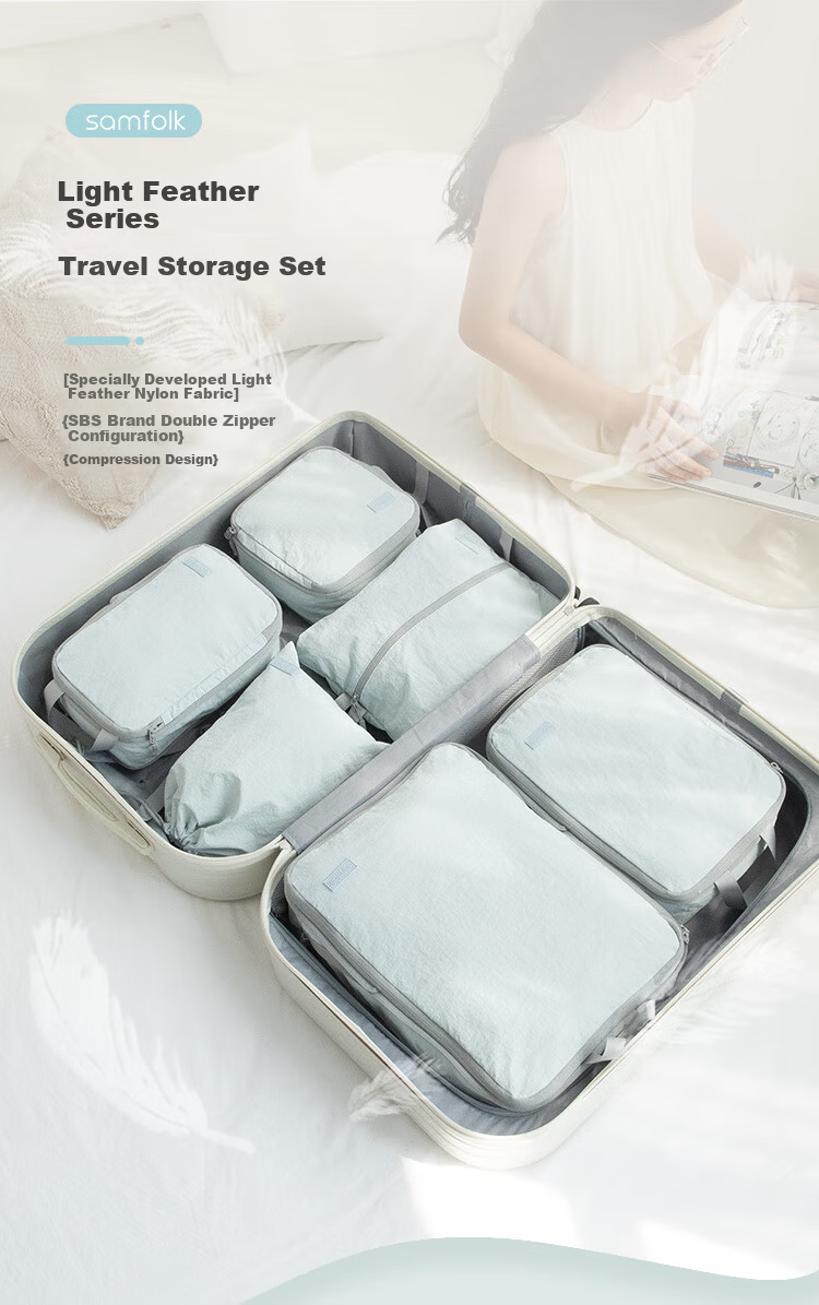 Samfolk Travel Storage Bags Luggage Clothes Compression Packing Organizer Set of 3 Blue for Business Trip and Travel 1