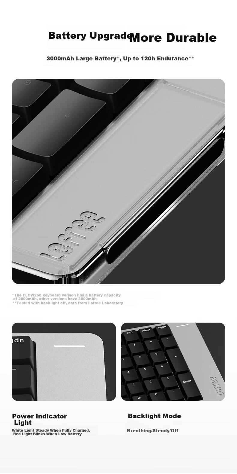 Lofree FLOW2 Low Profile 100-Key Mechanical Keyboard Aluminum Wireless Bluetooth Laptop Office Deep Space Cloud Pulse 21