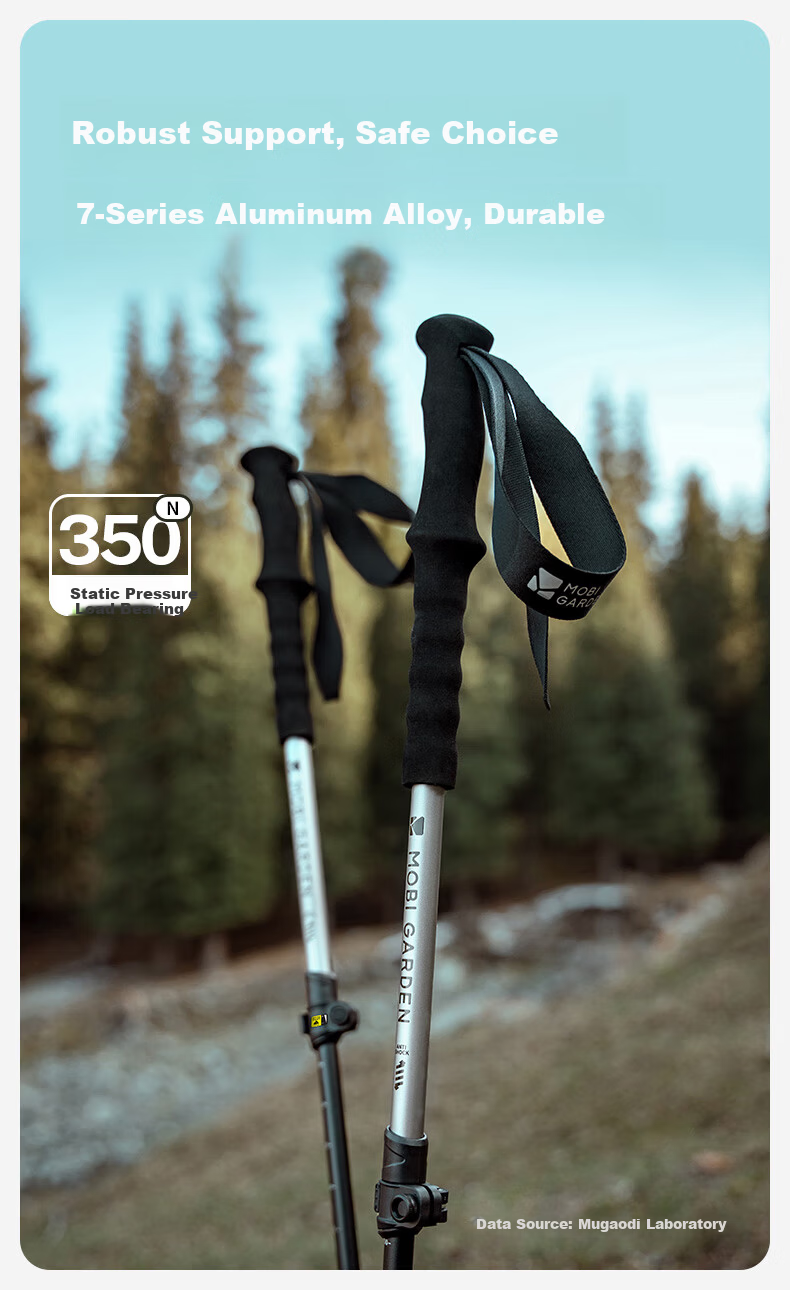 MOBIGARDEN Expedition Shock-Absorbing Outdoor Hiking Aluminum Alloy Telescopic Trekking Pole NX25667010 Lava Orange 3