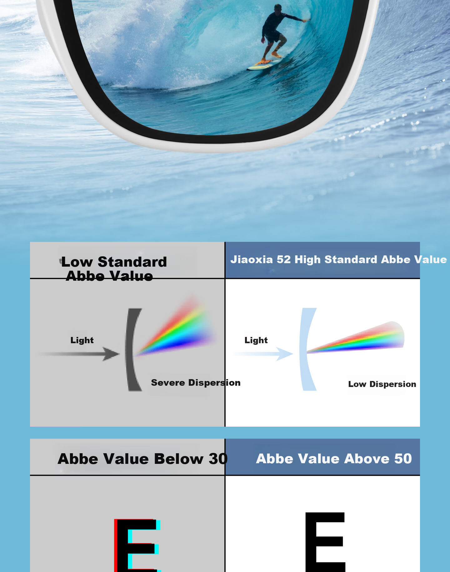 Banana Under Sunglasses Large Square Round Frame Unisex New Driving Outdoor Travel HD Folding Sunglasses FD025 7