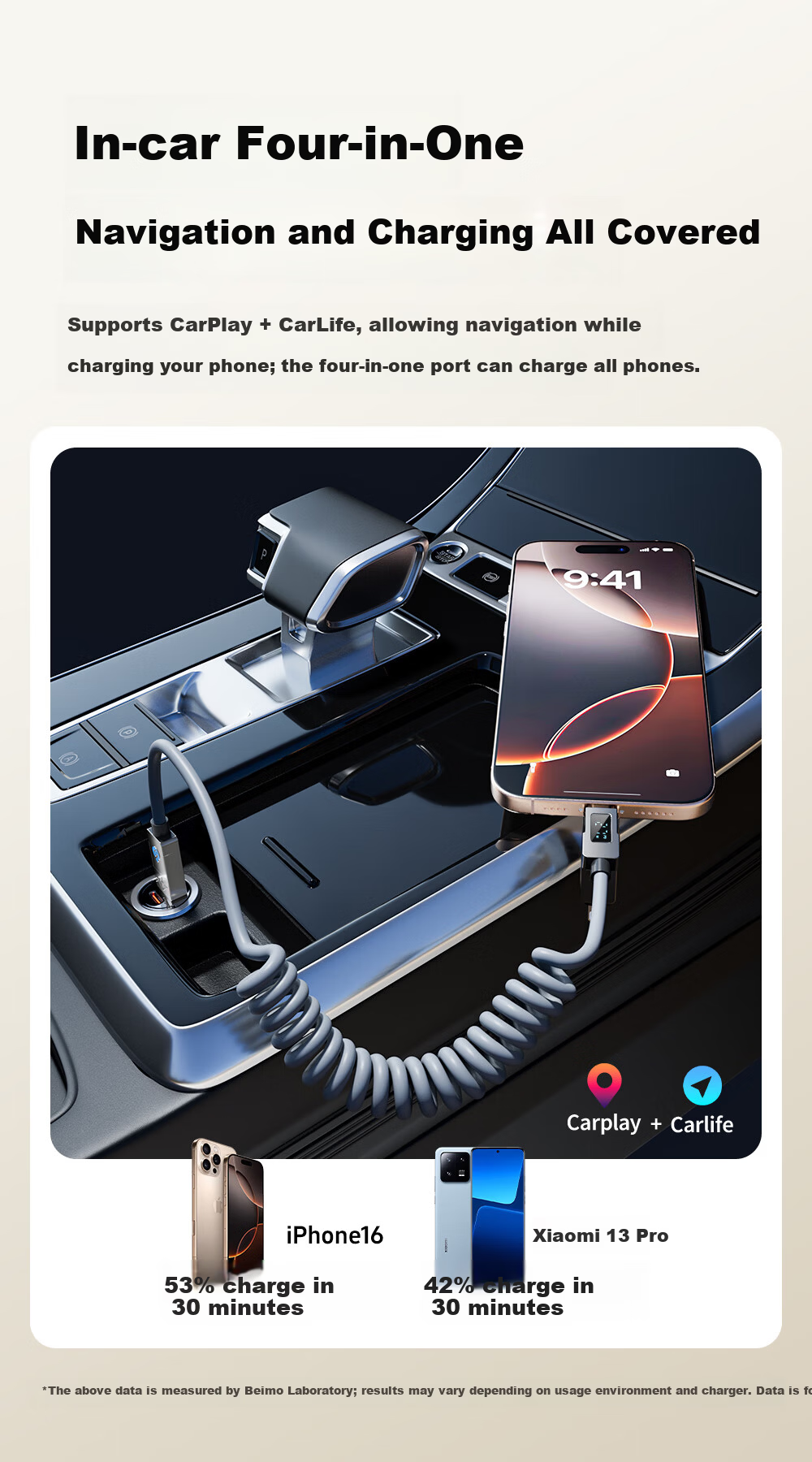 Beimo Overclocking 240W Fast Charging Spring Four-in-One Data Cable Car Charger Cable Compatible with CarPlay for Apple 17/16 Huawei Phones 2m Gray 1