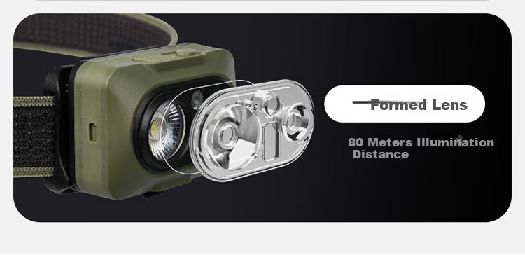 Naturehike Waterproof Outdoor Headlamp Rechargeable Long Battery Life Fishing Hiking Night Fishing Light Moss Green - Rechargeable Model 8
