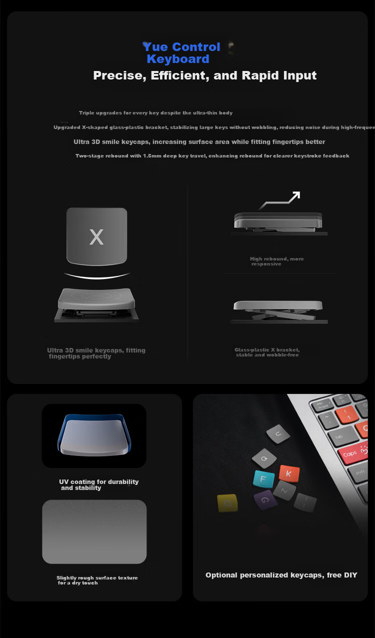 Lenovo Xiaoxin Pro16GT AI Ultra-thin Laptop Intel Core 3rd Gen Ultra5-338H 32GB 1TB 2.8K 120Hz OLED National Subsidy 14