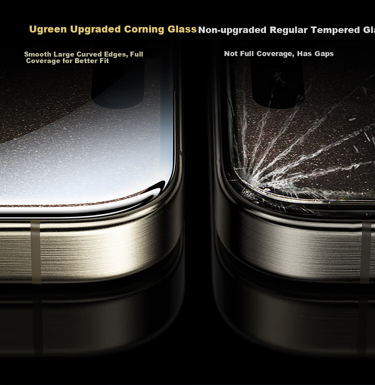 Ugreen [Authorized US Import Corning Pro] Tempered Glass Screen Protector for iPhone 16 Pro Max, Full Coverage, Anti-Fingerprint, Drop Protection, Dustproof 25