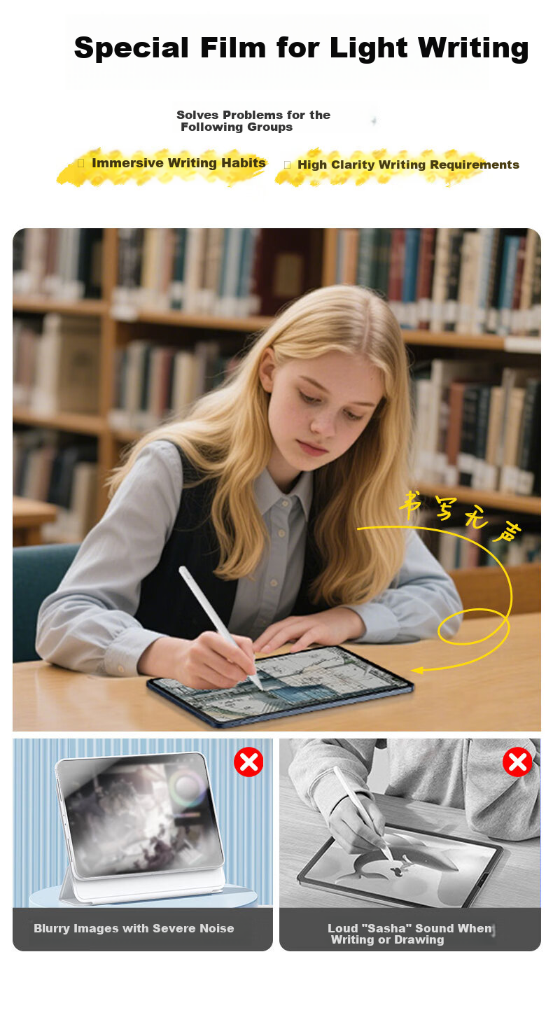 Memebox Silent Paper-Like Screen Protector for 2025 New iPad 11th Gen 11-inch Bionic Paper-Like Ultra Clear Screen Protector for Apple iPad 10th Gen Tablet Handwriting Hydrogel Soft Screen Drawing Fil 5